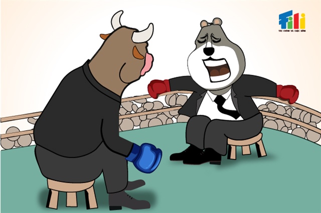 Nhịp đập Thị trường 17/11: Đà tăng đang thu hẹp, bên mua vẫn chiếm ưu thế hơn