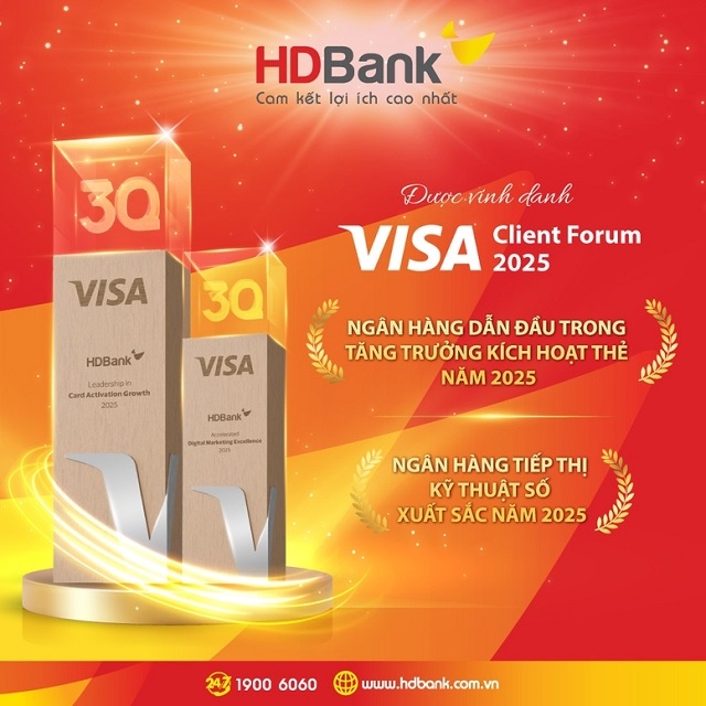 HDBank được Visa vinh danh 2 giải thưởng quan trọng