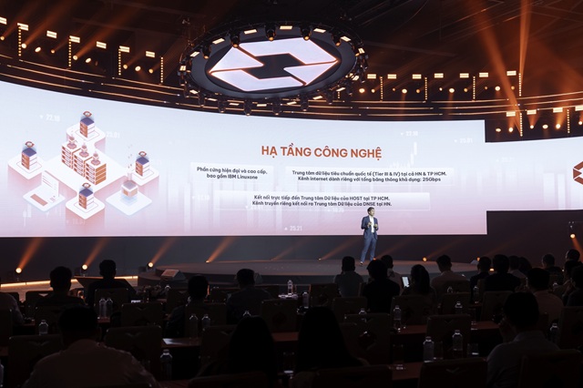 DNSE Future Tech Summit: Bước đệm cho kỷ nguyên giao dịch T+0 và thị trường “không độ trễ”