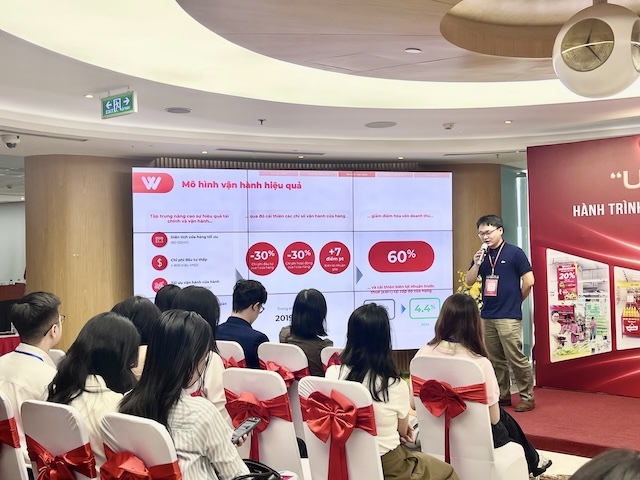 Ngành bán lẻ Việt đang ở đâu?