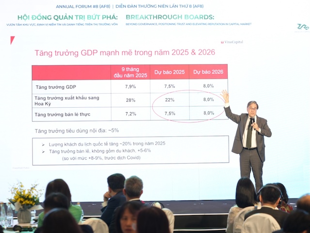 Kinh tế trưởng VinaCapital: Điểm rơi tăng trưởng kinh tế Việt Nam vào giữa năm 2026