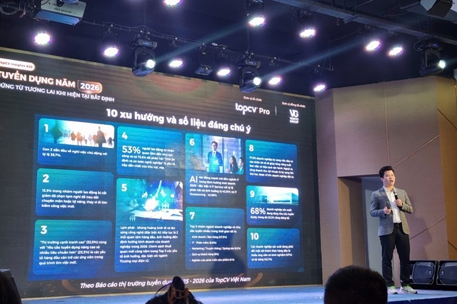 CEO TopCV: Gen Z dẫn đầu tỷ lệ nghỉ việc, doanh nghiệp chuyển trọng tâm sang nhân tài số