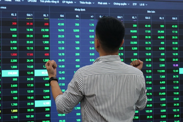 Top cổ phiếu đáng chú ý đầu phiên 09/12