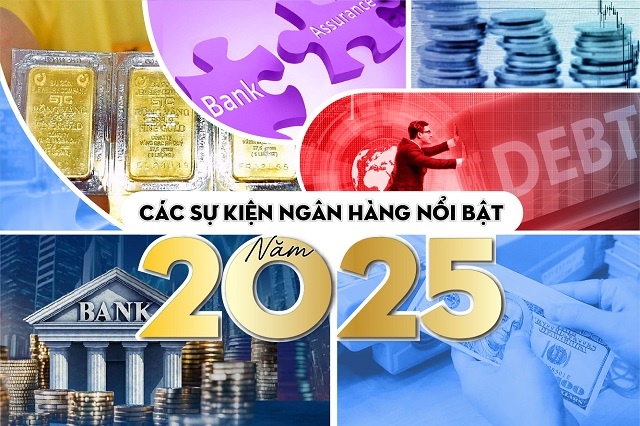 Các sự kiện ngân hàng nổi bật năm 2025