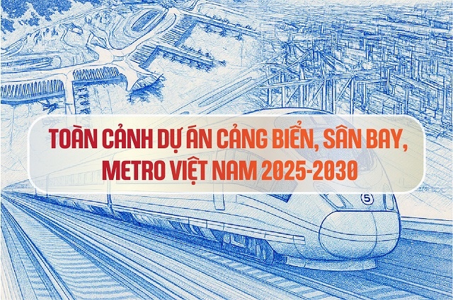 Toàn cảnh dự án cảng biển, sân bay, metro Việt Nam 2025-2030