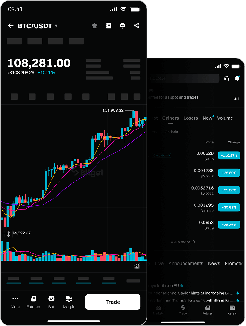 Lựa chọn sàn giao dịch Bitcoin phù hợp | Fili