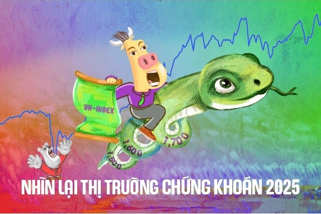Một năm nhiều kỷ lục nhưng đầy thách thức với nhà đầu tư