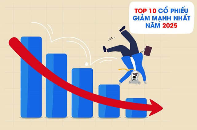 Top cổ phiếu giảm mạnh nhất năm 2025