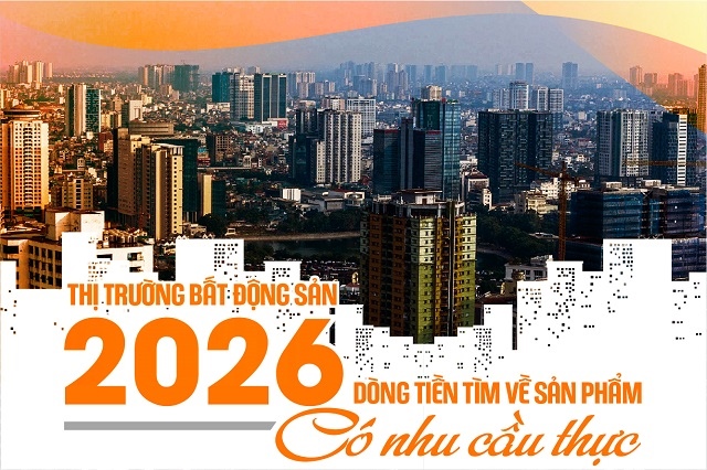 Thị trường bất động sản 2026
