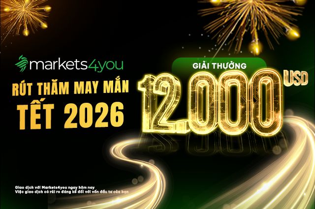 Markets4you công bố chương trình khuyến mãi với tổng giá trị hơn 11,000 USD