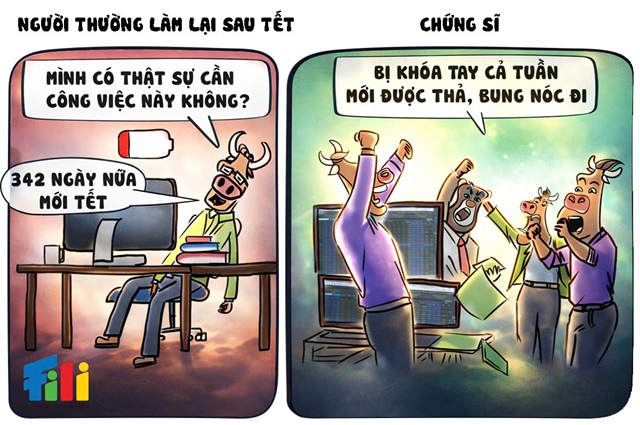 Chứng khoán tích cực trong tuần đầu sau Tết