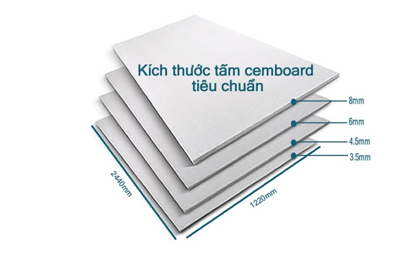 Bí quyết cải tạo nhà kho cũ thành Homestay "chất" với chi phí tối ưu