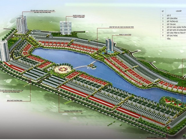 SD2 xuất hiện cổ đông lớn mới tại vùng đỉnh 1 năm