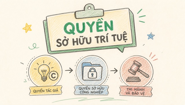 Ra quân xử lý vi phạm sở hữu trí tuệ từ 07/05 trên toàn quốc