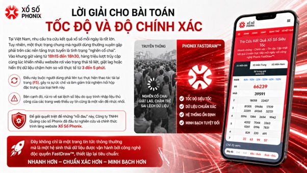 Công ty Phonix ra mắt nền tảng tra cứu dữ liệu xổ số ứng dụng công nghệ FastDraw™ siêu tốc