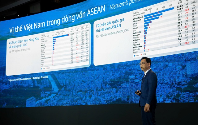 Ông Đinh Đức Quang (UOB): Việt Nam vượt trội về thu hút FDI, rộng mở dư địa tỷ USD từ dòng vốn xuyên biên giới và trái phiếu