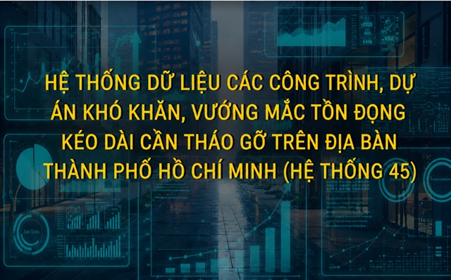 HoREA hối doanh nghiệp báo gấp dự án vướng mắc trước chiều 24/05