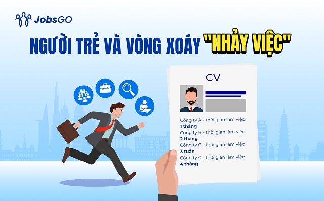 Người trẻ và vòng xoáy “nhảy việc”: Muốn trải nghiệm nhiều hay đang loay hoay tìm chỗ đứng?