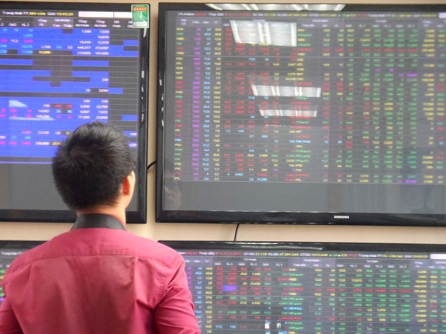 Nhịp đập Thị trường 29/05: Nhóm năng lượng phục hồi trong phiên chiều, VN-Index tiếp tục giằng co