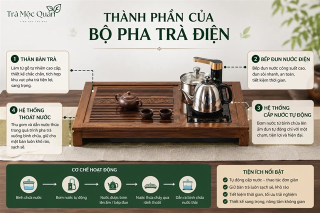 Mua bàn trà điện cao cấp, chính hãng tại Trà Mộc Quán