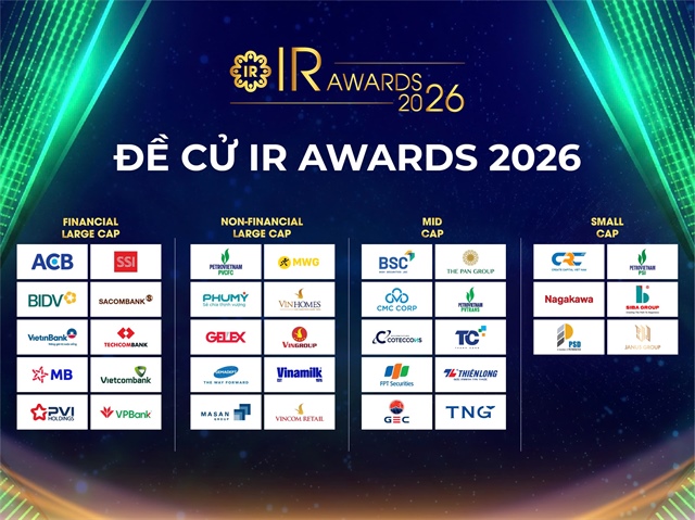 Chính thức mở cổng Bình chọn IR Awards 2026: Nơi cộng đồng nhà đầu tư lên tiếng nói minh bạch