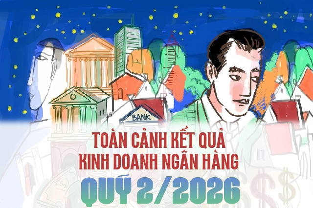 [Infographics] Toàn cảnh kết quả kinh doanh ngân hàng quý 2/2026