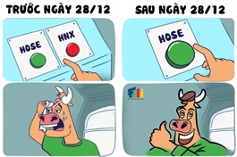 Chuyển cổ phiếu niêm yết HNX về HOSE 