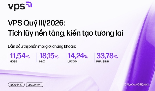 VPS quý 3/2026: Tích lũy nền tảng, kiến tạo tương lai