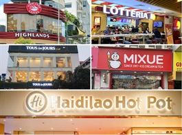 Chuỗi F&B ngoại tại Việt Nam phân hóa